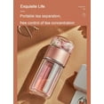 thumbnail image 5 of Tea Infuser, 5 of 6