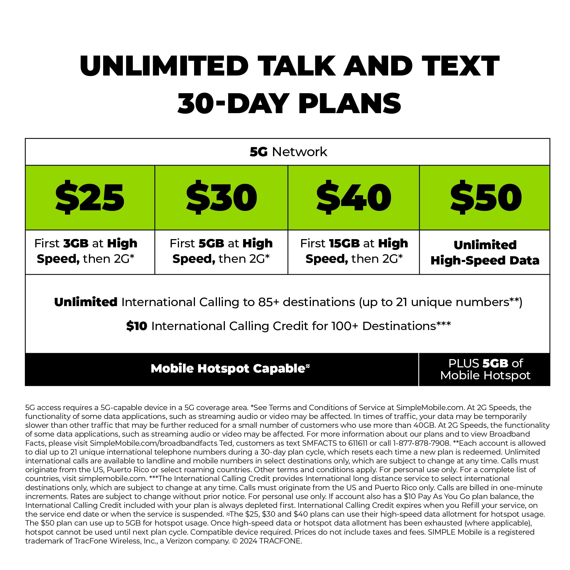 Simple Mobile Samsung Galaxy A15, 128GB, Black - Prepaid Smartphone [Locked to Simple Mobile]