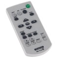thumbnail image 3 of Control remoto AIDITIYMI RM-PJ8 de repuesto para proyector Sony, 3 of 9