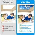 thumbnail image 3 of AIR-4 Pcs Fluorescent Light Covers for Ceiling Lights Classroom, Stylish Fluorescent Lampshades Classroom Light Covers Magnetic, Modern Ceiling Light Covers for Office, Home, Hospital (sky cloud), 3 of 4