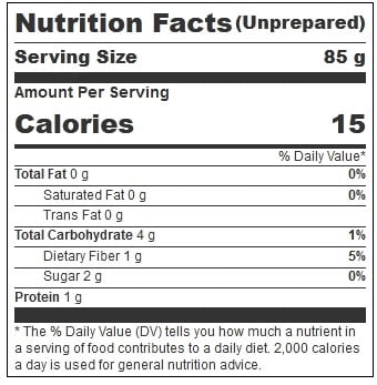 Savor Imports Vegetable Diced Green Pepper 3/8" Individually Quick Frozen 2 lbs (PACK OF 6)