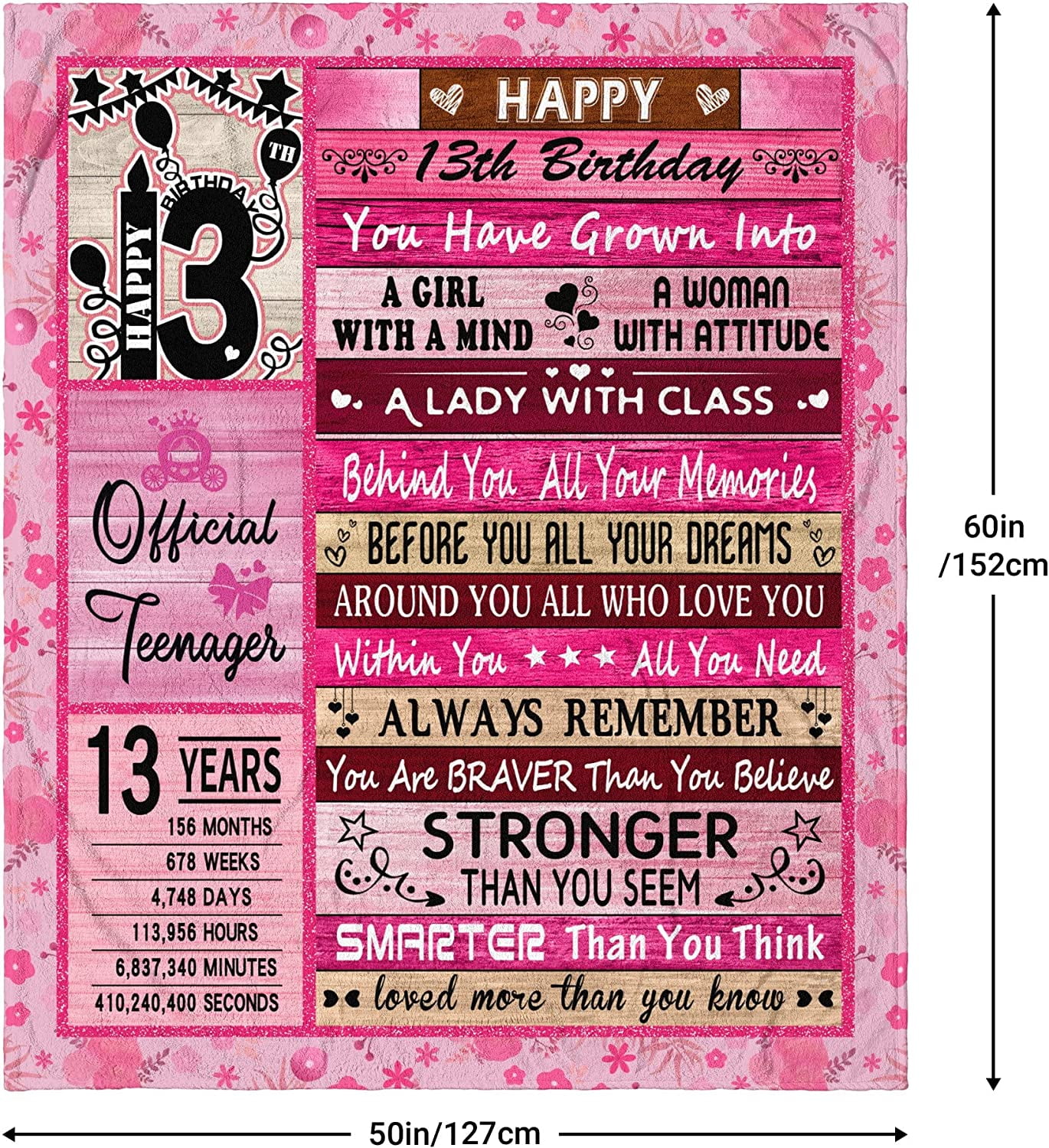 13 Birthday Present Ideas Girl | atelier-yuwa.ciao.jp