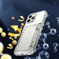 thumbnail image 4 of for iPhone 12 Pro / 12 Case, Clear Protective Phone Case with Credit Card Holder Kickstand Heavy Duty Protection Shockproof Anti-Scratch Anti-Yellow Cover for iPhone 12 Pro / 12 6.1 inch, Clear, 4 of 10