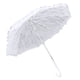 thumbnail image 4 of Paraguas De Sombrilla De Encaje Blanco, Elegante Apariencia Luz J Mango Mango De Plástico Paraguas De Sombrilla De Encaje Para Boda ANGGREK Lace Umbrella, 4 of 8