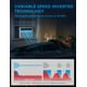 thumbnail image 2 of Aire acondicionado de ventana Midea Inverter inteligente de 12,000 BTU, 2 of 7