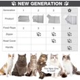 thumbnail image 6 of Cat Shower Net Bag Grooming Bathing Adjustable Washing Bag Multifunctional Cat Restraint Accessories Prevent Biting Scratching, Nail Trimming, Ears Clean, Keeping Calm, 6 of 7