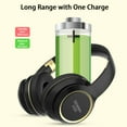 thumbnail image 5 of Matoen Wireless Bluetooth Headset Folding Lightweight Headphones with Microphone for Home Office Cellphone PC, 5 of 8