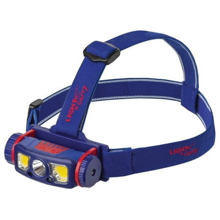 

Light-N-Carry LNC7250 Rechargeable Detachable Worklight Headlamp Spotlight Floodlight with Magnetic Base Blue