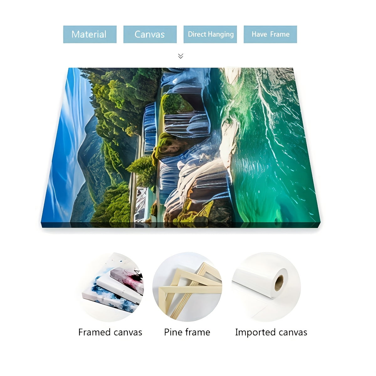 [Holiday Gift] 2D Flat, [2D/Flat Print] Framed Canvas Painting And Poster, Ready to Hanging, Natural Waterfall, Lake, Forest Scenery, Large Size Home Decor, Wall Art, Room Decoration, Holiday Gift