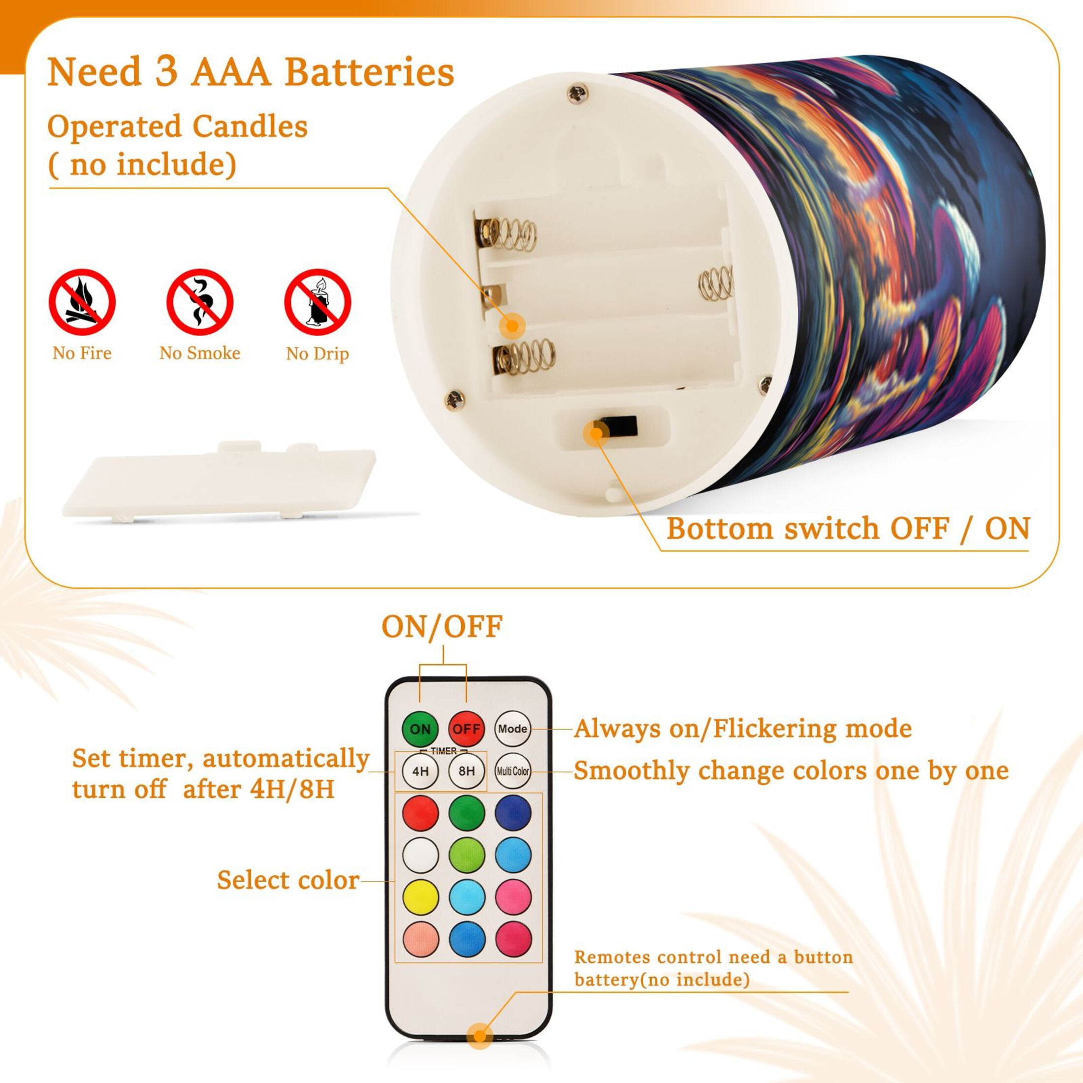 Magic Mushrooms Flickering Flameless Candles Battery Operated with Remote Timer LED Pillar Candles Set of 2