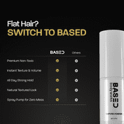BASED Bodyworks Instant Fluffy Texturizing Volumizing Powder, Matte Oil Control Root Lift Hair Powder, No Residue for Limp & Thin Hair