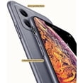 thumbnail image 4 of Compatible with Redmi Note 12 Pro Plus Case Shockproof, Ultra Thin Xiaomi Redmi Note 12 Pro Plus Phone Case Matte Hard PC Shockproof Anti-Scratch Protective Cases (Grey), 4 of 14