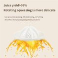 thumbnail image 5 of 45W Automatic Separation Juicer Portable Juice Machine Electric Juicer Rechargeable Vegetable and Fruit Juicer Blender, 5 of 5