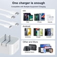 thumbnail image 7 of For Universal Fast Charge 35W PD Foldable Dual USB-Type-C Port Compact Input Home / Travel Power Adapter Plug Wall Charger White, 7 of 7