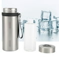 thumbnail image 2 of 2-8 Degrees Insulin Refrigerator Cup Durable  Cooler, Insulin Refrigerator, For Travel Use Home Use, 2 of 8