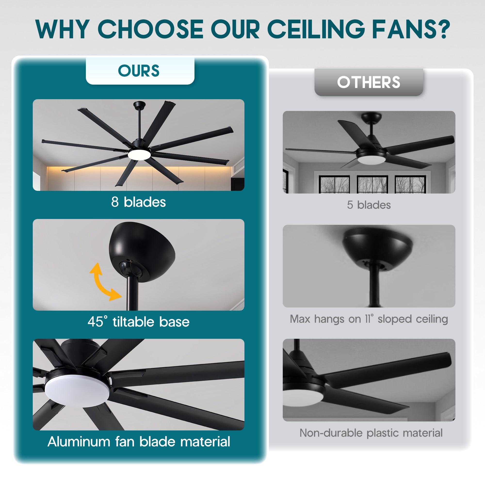 Jocisland 96 in Ceiling Fan with Light, 8-Blade Large Ceiling Fan with Remote, 6-Speed Reversible DC Motor, Dimmable 3-Color LED for Living Room