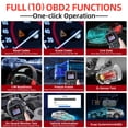 thumbnail image 2 of LAUNCH Creader 3001 OBD2 Diagnostic Scan Tool , Engine Fault Code Reader Mode 6 CAN Car Scanner  for All OBDII Protocol Cars Since 1996, Check Engine Light Systems, 2 of 8