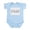 Sky Blue, variant on CafePress - Structural Engineer In Training Infant Bodysuit - Baby Light Bodysuit, Size Newborn - 24 Months