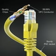 thumbnail image 3 of Cat 6 Ethernet Cable 10 Ft, 100% Pure Copper, Cat6 Cable (2 Pack) LAN Cable, Internet Cable, Patch Cable and Network Cable - UTP (Yellow) 10 Feet, 3 of 7