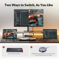 thumbnail image 4 of AV Access Docking Station KVM Switch 2 Monitors 2 Laptops, 4K KVM Switch Dual Monitor, 100W PD for Each PC, 1G Ethernet, EDID Emulation, Ideal for Home Office & Gaming(KD-E20), 4 of 9