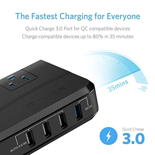 BESTEK International Travel Adapter Power Step Down 220V a 110V Conver