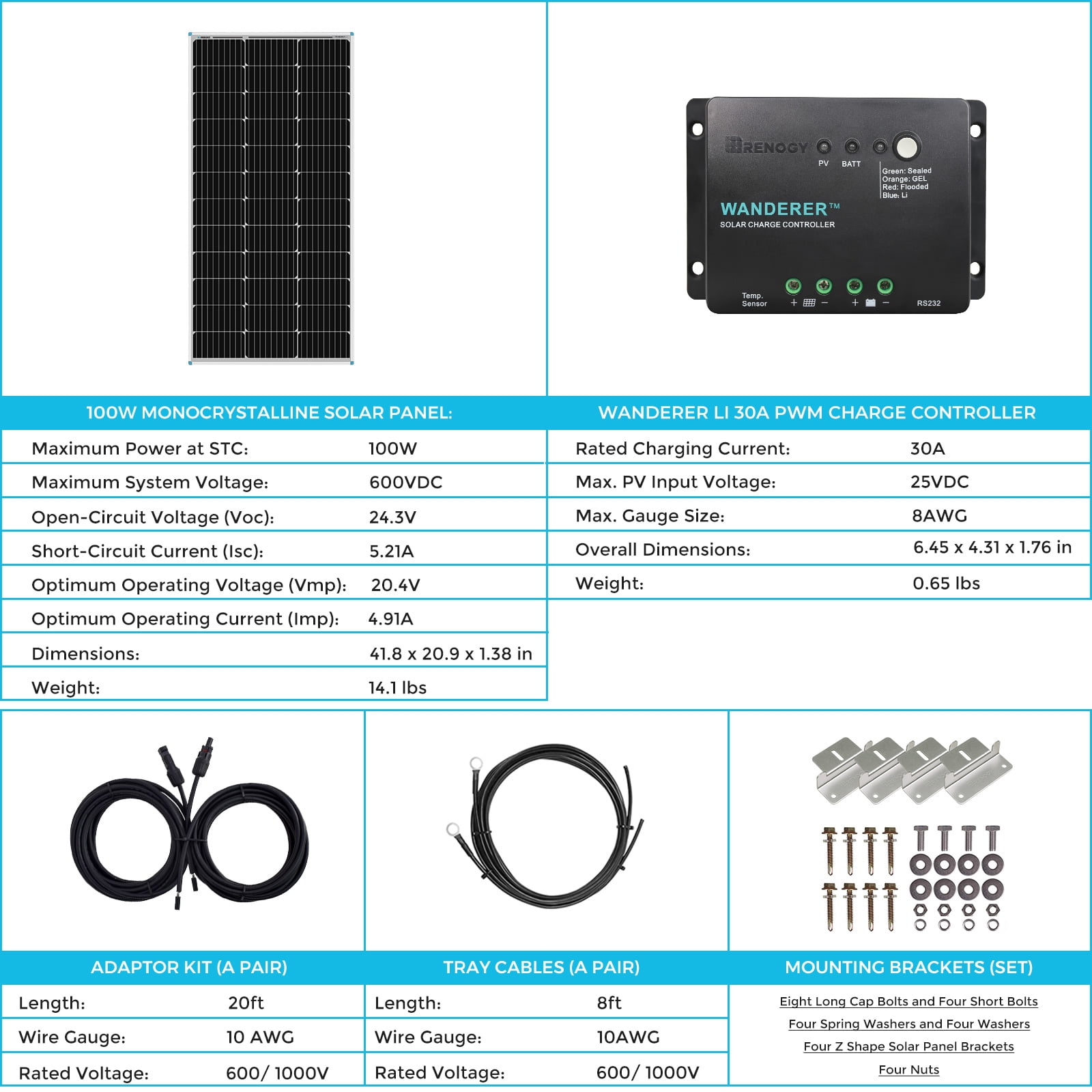 Renogy Solar Panel Kit, 100 Watts Solar Panel with 30A PWM Charge Controlle, Include Mounting Brackets+ Male and Female Connectors+Solar Cables