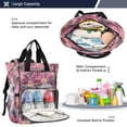 thumbnail image 5 of Iauyy Diaper Bag Backpack, 15L Large Capacity Diaper Bag Tote, Nylon Fabric for Outdoor Travel Shopping, Pink-floral Elephant, 5 of 7