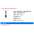thumbnail image 2 of Inner Tie Rod End - Compatible with 2001 - 2003 Volvo V70 2002, 2 of 2