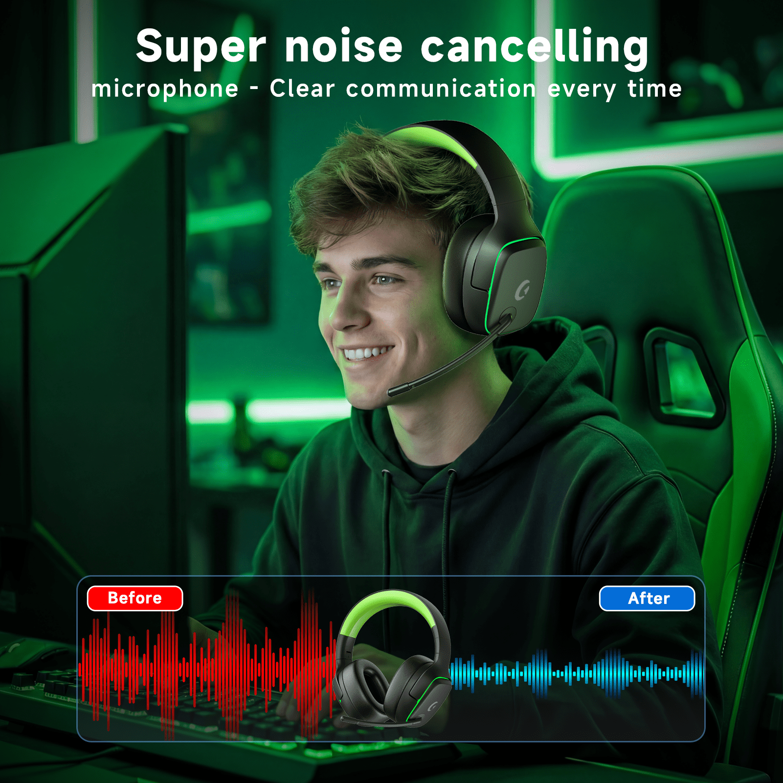 Wireless Gaming Headset 2.4GHz for PS5/PS4/PC/Switch,Bluetooth 5.3 Headphones with Noise-Canceling Mic, 7.1 Surround Sound, 70H Battery Life, RGB Lights, Foldable, Portable-Black&Green