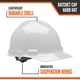 thumbnail image 2 of Hard Hat Malta Dynamics, construcción tipo gorra, color blanco, paquete de 1, 2 of 8