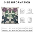 thumbnail image 5 of Scottish Thistle Cosy Throw Cushion Cover Branch of Herb Flower Green Leaf Natural Highland Art Design Pillow Cover Cotton Linen Decorative for Living Bedroom/Office for Men Women, 5 of 5