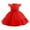 Red, variant on Otqutp Swing Dresses for Baby Girls Girls Flying Sleeve Flower Prints Princess Dress Party Dress Mesh Dress Show Dress for 0 to 24 Months(Purple,6-12 Months)