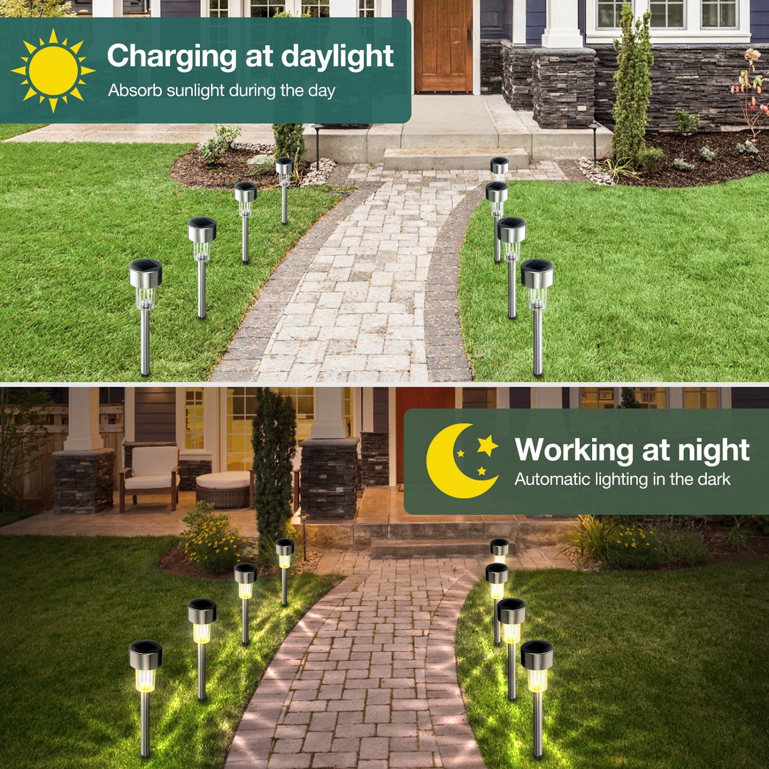 BLITZWILL Solar Lights Outdoor, 24Pack LED Waterproof Pathway Lights for Garden, Landscape, Path, Yard, Patio, Warm White