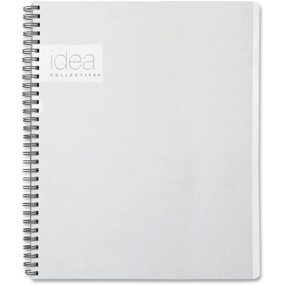 TOPS Idea Collective Meeting Notebook, 1 Each (Quantity)