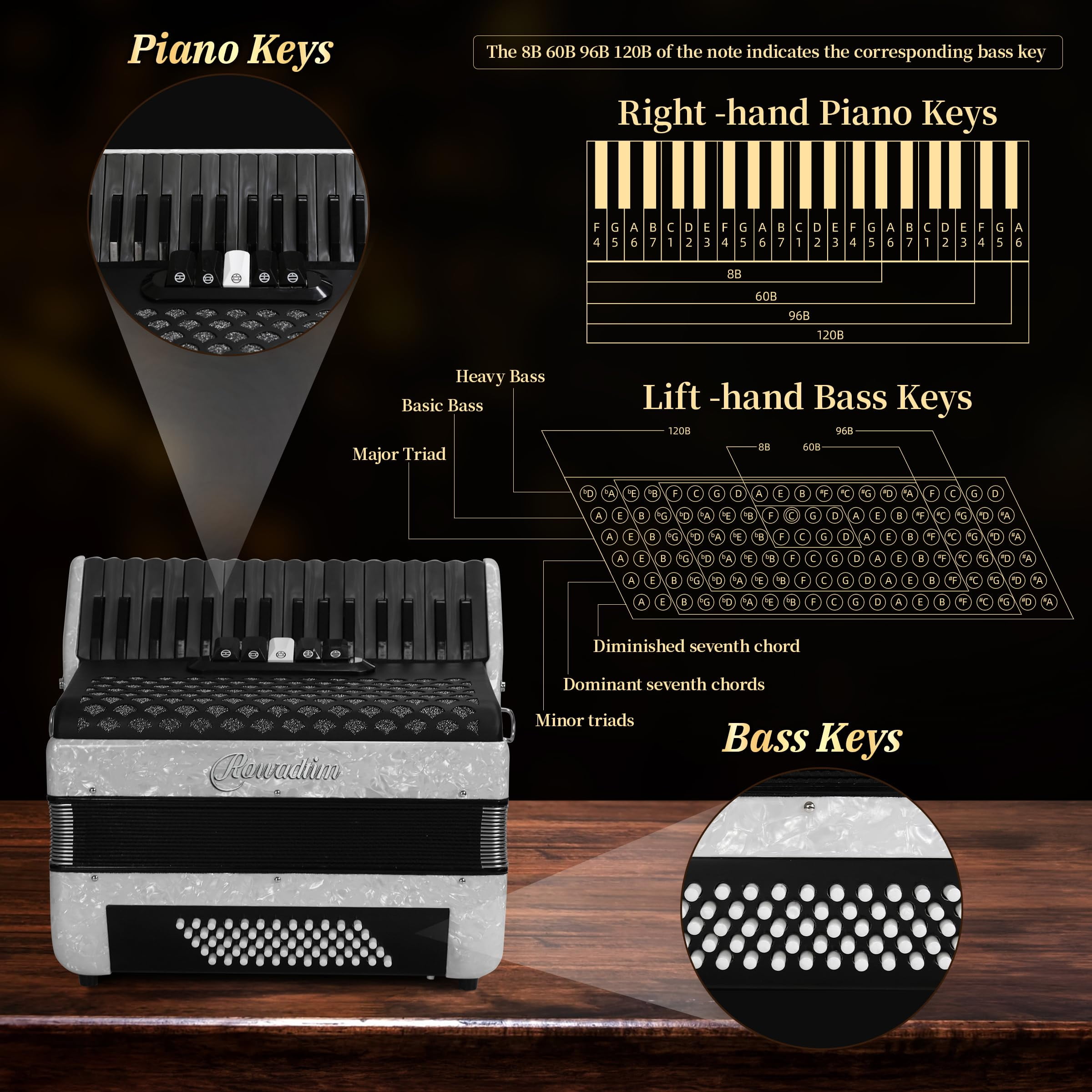 Accordion - 34 Key 60 Bass Piano Style, Lightweight & Portable with Adjustable Strap & Backpack, Perfect for Beginners, Students & Adults