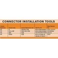 thumbnail image 2 of PPC Connecteur de Compression Universel RG-6 - Lot de 20, 2 of 5