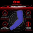 thumbnail image 3 of 2025 Latest Model Unisex Sleeves, Compression Sleeves, UV Protection, Basketball, 3 of 4