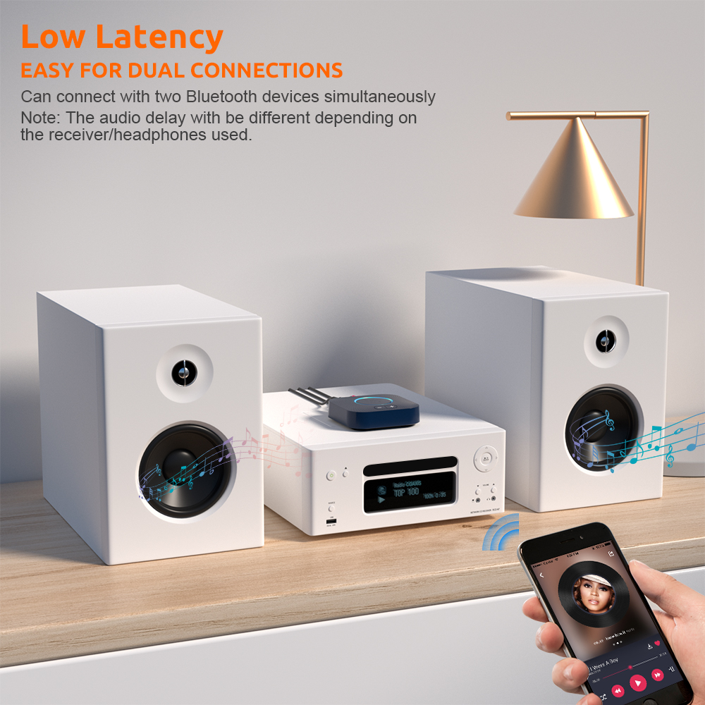 1Mii B06S+ LDAC Bluetooth Receiver - Hi-Res Audio Adapter With AptX HD, RCA/3.5mm Outputs, Volume Control