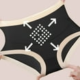 thumbnail image 6 of Edvintorg Maternity Underwear Women's Color Block High Waisted Maternity Pregnancy Panties Postpartum Mother Under Bump Underwear, 6 of 7