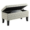 thumbnail image 3 of Pemberly Row Storage Ottoman in Ribbon, 3 of 3