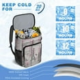 thumbnail image 2 of Sac Isotherme de Camping - Glacière Sac à Dos Isolée 20 L pour Voyage, Randonnée et Plage, Isolation Longue Durée et Multiples Poches de Rangement, 2 of 6