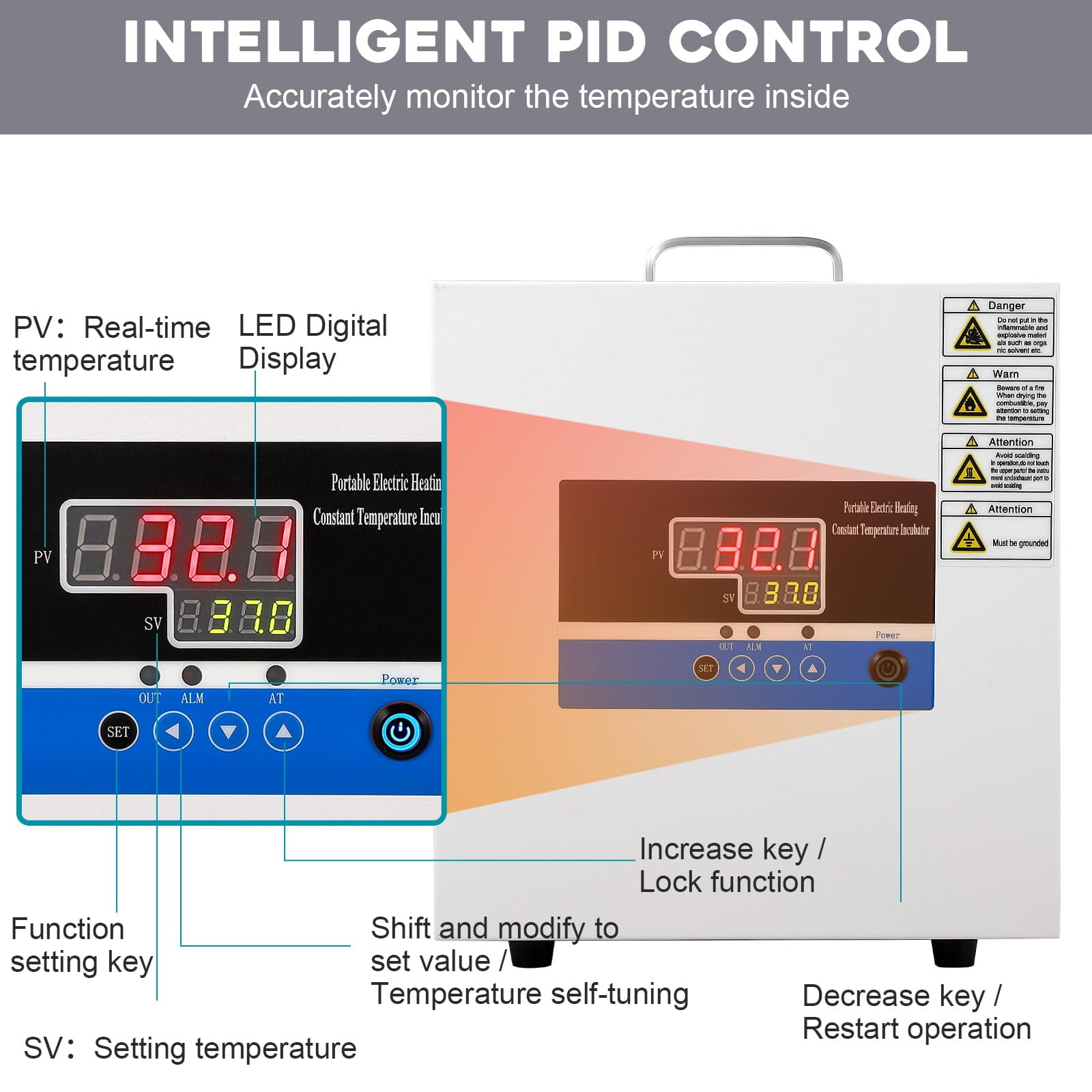 Lab Incubator 6/20L, RT 0-65℃ Egg Incubator PID Temperature Control Scientific Digital Incubator, 12V/110V Microbiological Laboratory Incubator for Culture Seed, Small Reptiles