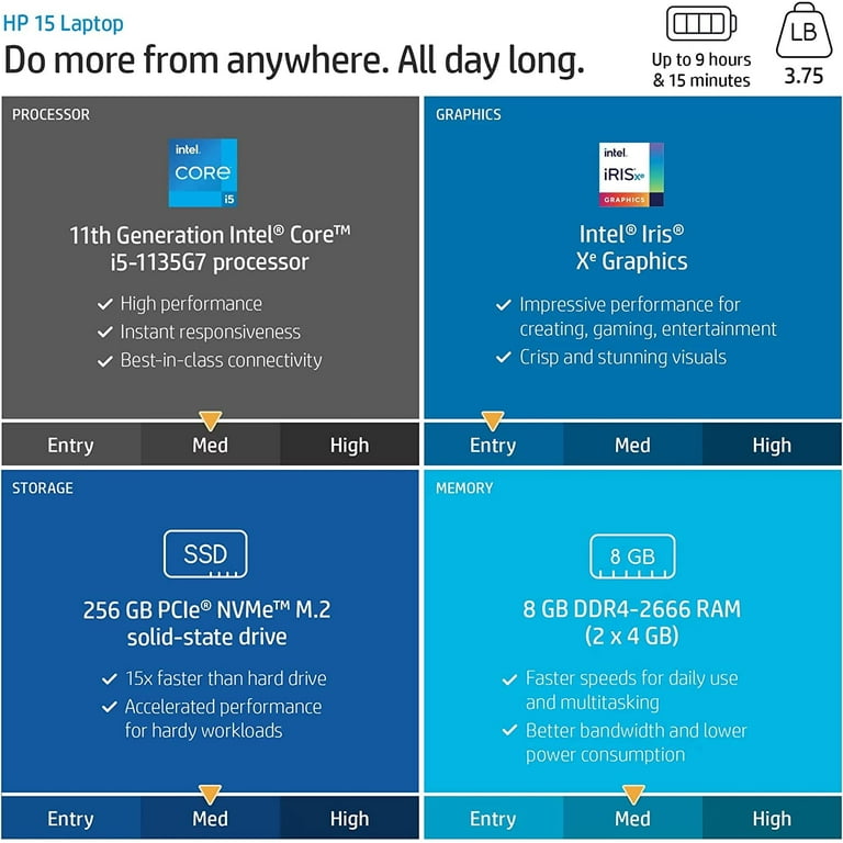 HP 15.6
