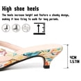 thumbnail image 4 of Knivor Summer Square Open Toe Kitten Heels for Women Comfortable Flip Flop Heels Lightweight Non Slip for Casual & Vacation Wear Flip Flop, 4 of 9