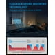 thumbnail image 2 of Aire acondicionado de ventana Midea Inverter inteligente de 10,000 BTU, 2 of 7