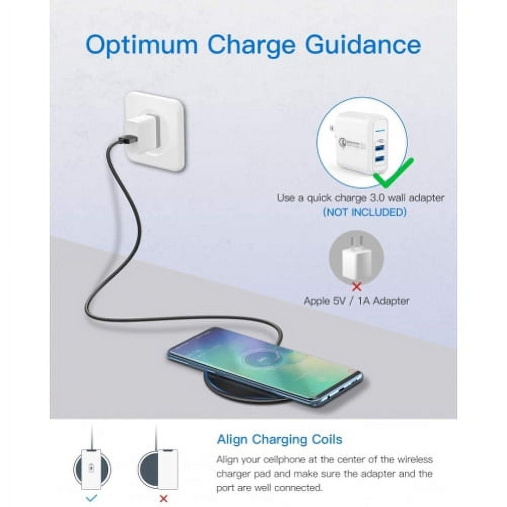 15W Wireless Charger for iPhone 15/Pro/Max/Plus - Fast Charging Pad Slim Quick Charge for iPhone 15/Pro/Max/Plus