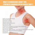 thumbnail image 4 of Lymph Soap Body Neck Armpit Meridian Dilution Lymph Relief Leg Vein Care Soap Mass, 4 of 5
