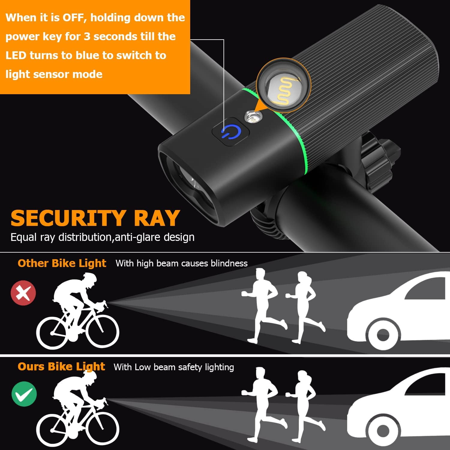Ebuyfire hotsell bike light