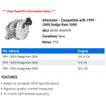 thumbnail image 2 of Alternator - Compatible with 1999 - 2000 Dodge Ram 3500, 2 of 2