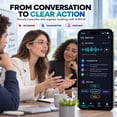 thumbnail image 3 of Genxenon Bluetooth AI Glasses,No-Subscription AI Translation,Free App Powered By Chatgpt,Real-Time Translation,AI Voice Assistant,Photochromic Purple Sunglasses,Pink Rectangle for Women, 3 of 11